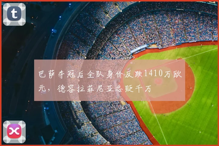 巴萨夺冠后全队身价反跌1410万欧元，德容拉菲尼亚各贬千万